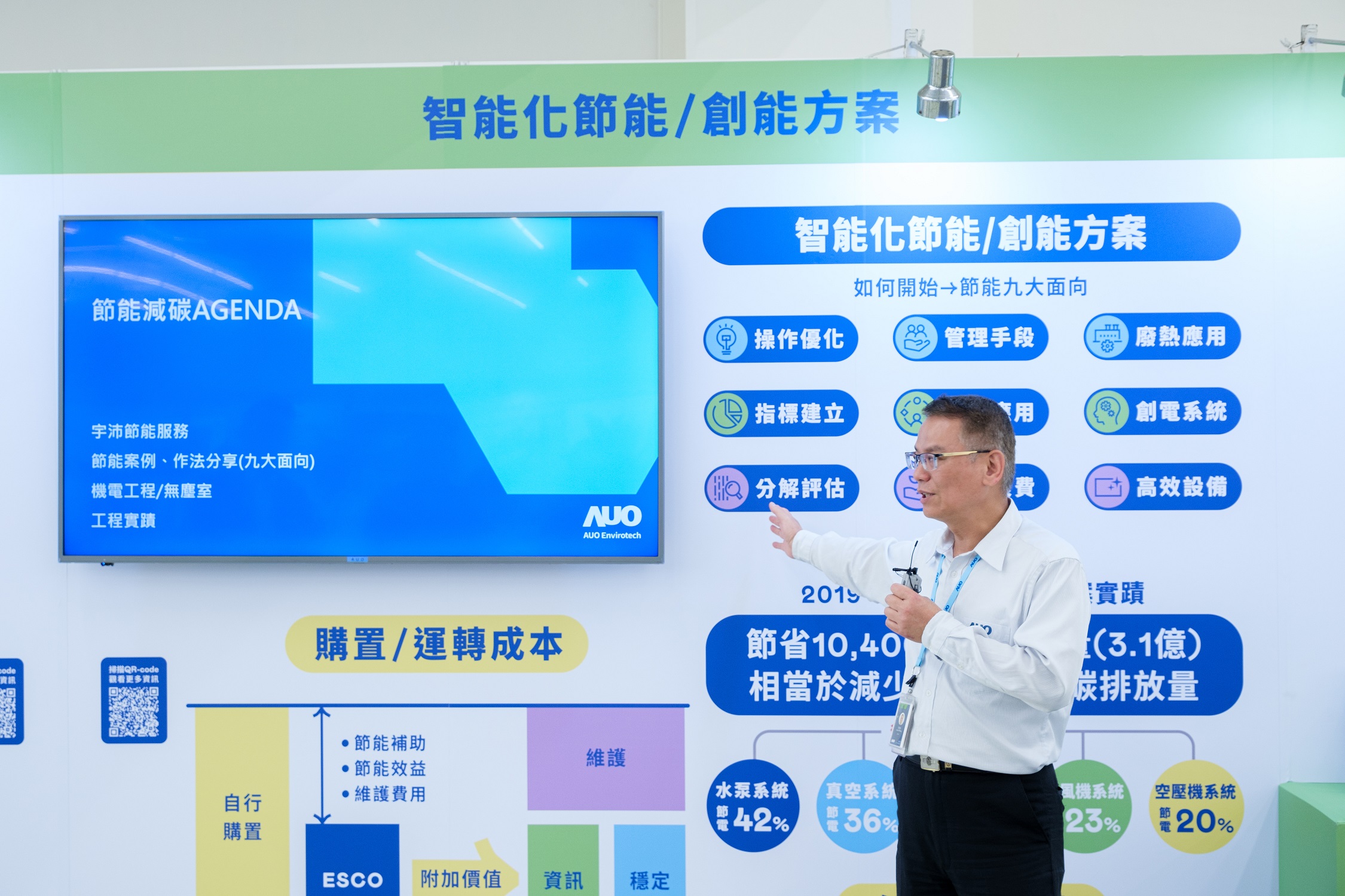 DUOBAO�����پW��������&rdquo;��ȹ�(ji��)�ܷ���&rdquo;�Ľ�Q�����ṩ�ߣ�����̼�����c��(ji��)�ܹ���ϵ�y����͑��ṩ��Ԫ���`��Ĺ�(ji��)�ܴ�ʩ����2019�����۷e10,400�f�ȹ�(ji��)늌�����