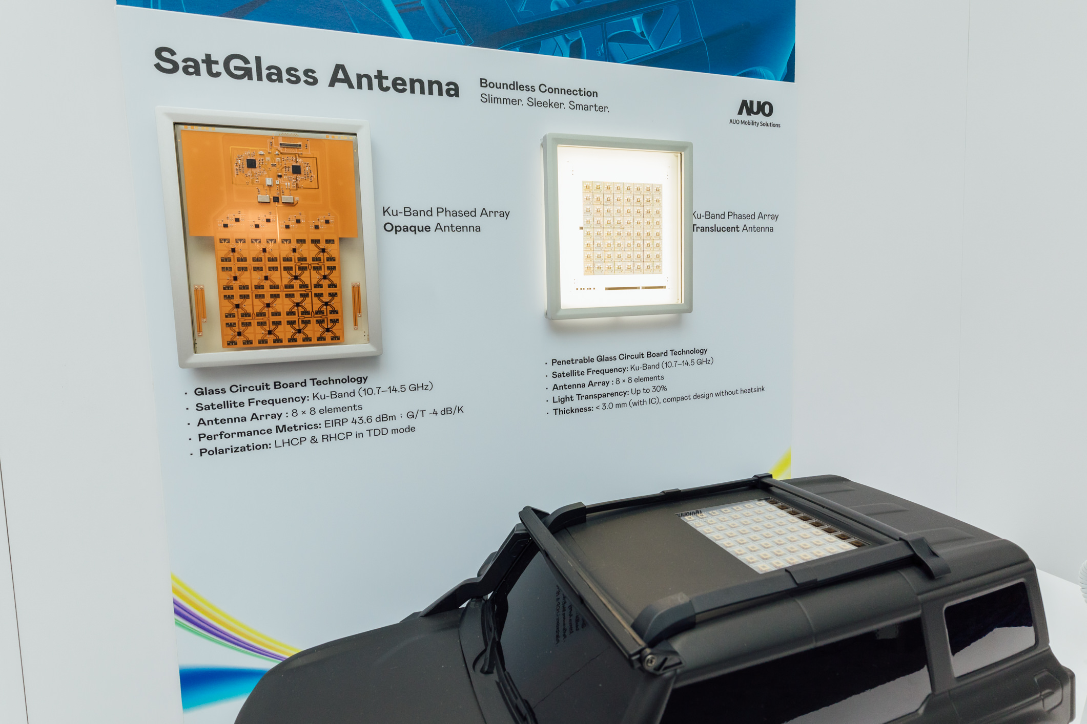 DUOBAO�����پW�ǻ��ЄӔy�ֻ�鹫˾��ͨ�Ƽ��l��SatGlass Antenna���ׄ���͸���l���쾀�[����܇����촰�ȽY�������FV2X���r������OTA�h�̸�����Ӱ��ʘ��c�ھ�ُ��ȶ�Ԫ���ܣ�ȫ��λ��܉���д�څ�ݵĄ����c��ؑ�����